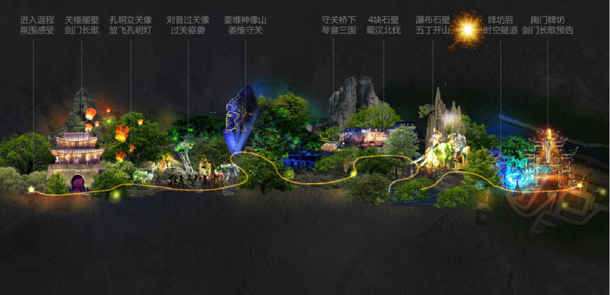 2021中國(guó)數(shù)字文旅項(xiàng)目?jī)?nèi)容策劃設(shè)計(jì)論壇在廣州圓滿(mǎn)舉辦(圖7)